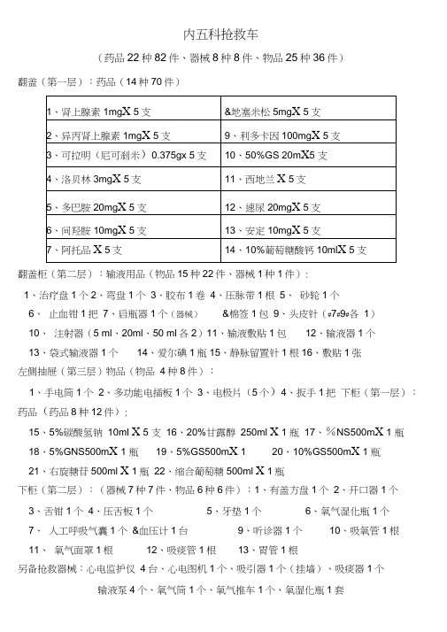 抢救车一览表