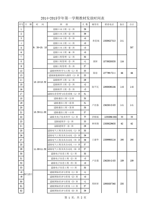 1415A教材发放表-12级