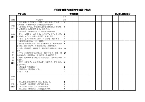 穴位按摩操作流程及评分标准