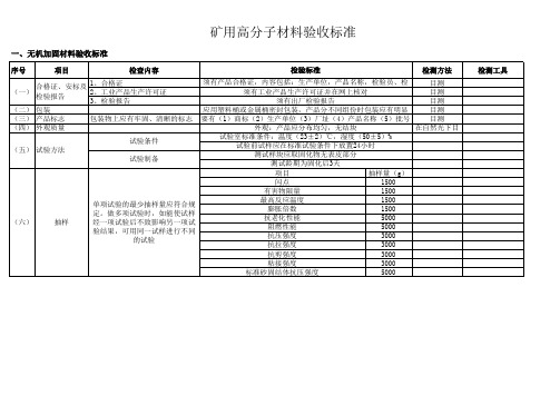 矿用高分子材料验收标准