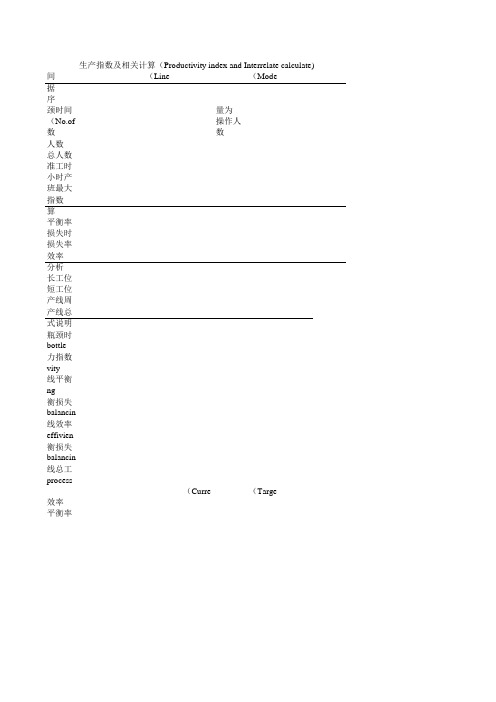 IE生产指数及相关计算(Productivity index and Interrelate calculate)
