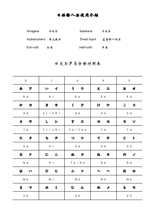 日语输入法(使用介绍)