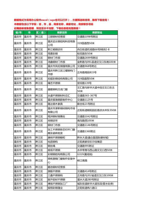 2020新版重庆市重庆市黔江区钢材工商企业公司商家名录名单联系电话号码地址大全74家