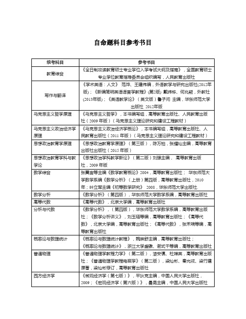 自命题科目参考书目