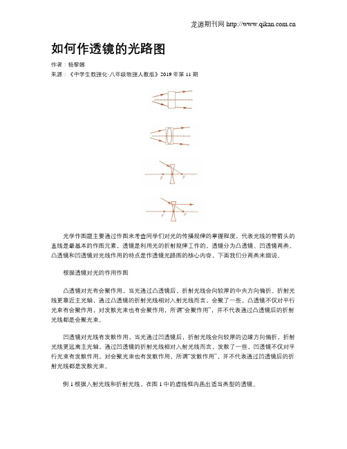 如何作透镜的光路图