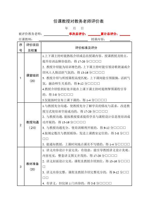 中山大学干部培训任课教授对教务老师评价表