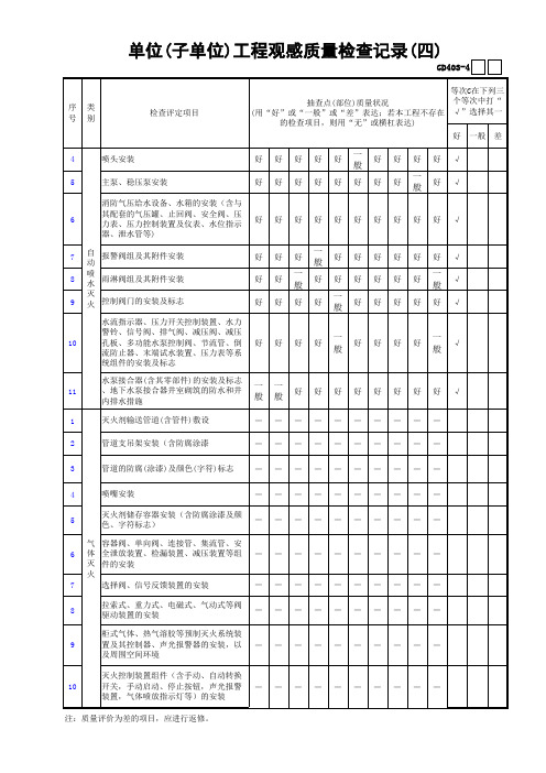 03单位(子单位)工程观感质量检查记录(4)GD403