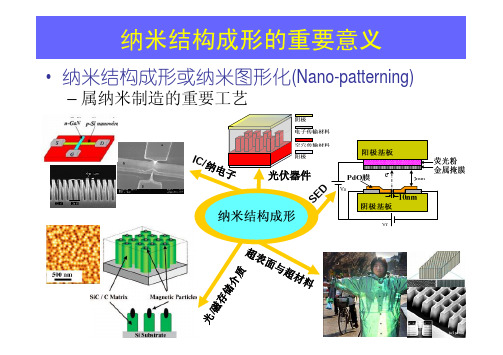 微纳制造技术——图型复制法
