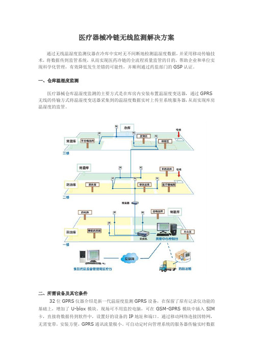 医疗器械冷链无线监测解决方案