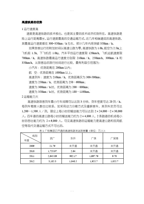 高速铁路的优势