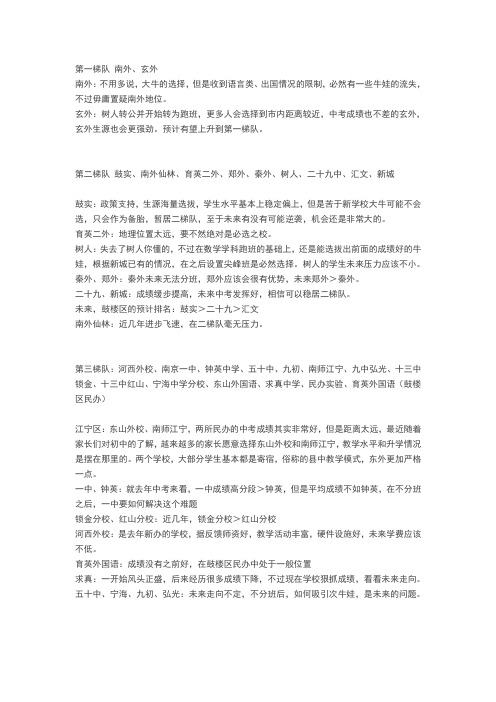 南京初中排名