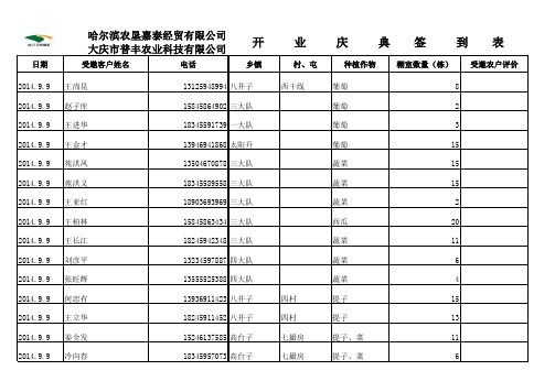 开业签到表
