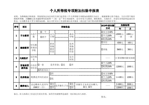 20181207 个人所得税专项附加扣除申报表