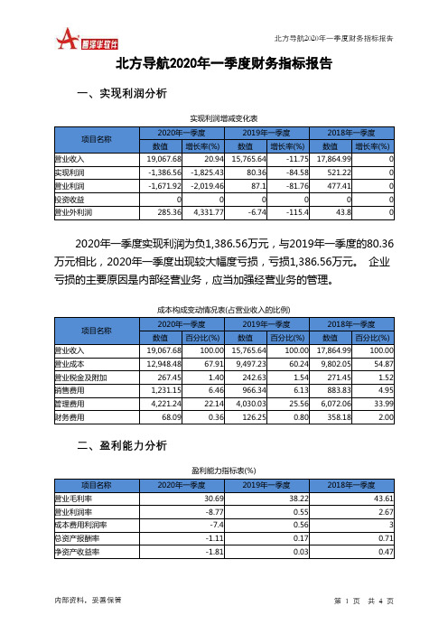 北方导航2020年一季度财务指标报告