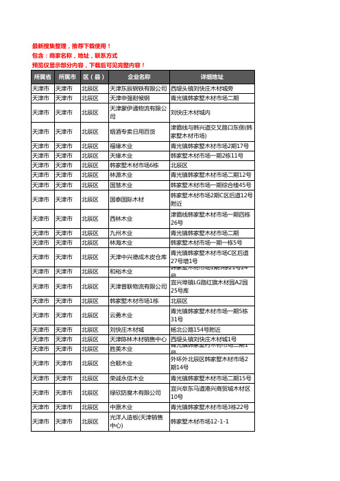 新版天津市天津市北辰区木材企业公司商家户名录单联系方式地址大全60家