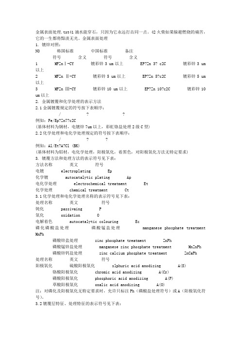 金属表面处理