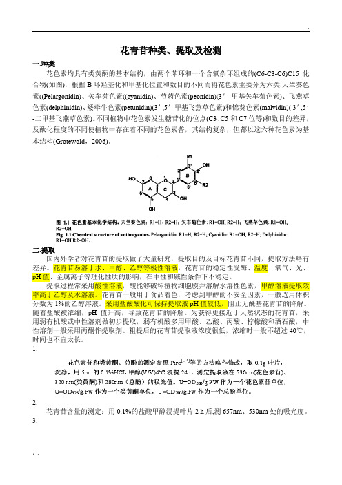 花青苷(花色苷)种类、提取及检测