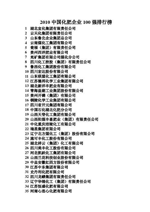 2010中国化肥企业100强排行榜