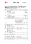 2015二级建造师公路实务变化