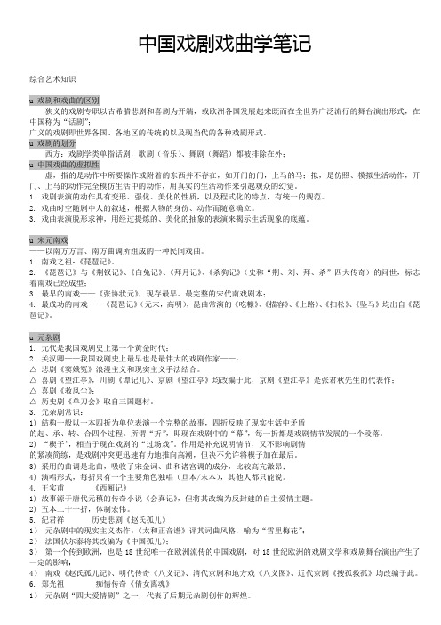 中国戏剧戏曲-笔记