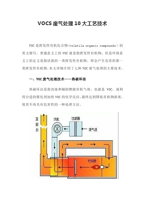 VOCS废气处理10大工艺技术