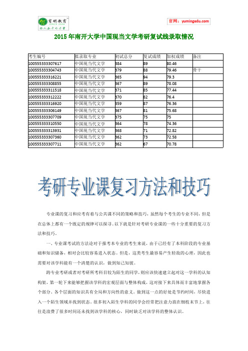 2015年南开大学中国现当文学考研复试线录取情况