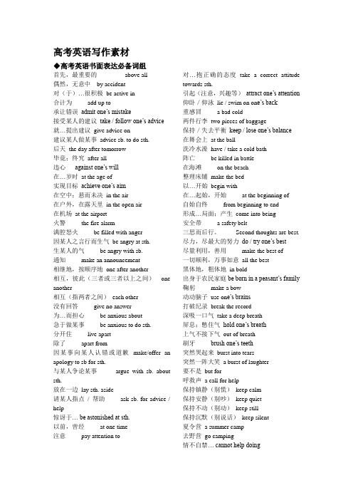 高考英语写作素材-词组、句型及范文fujian