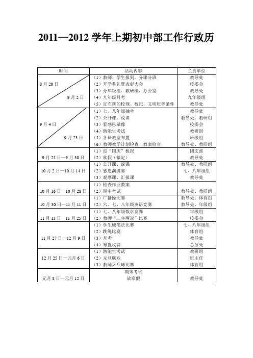 2011-2012学年上期中学部工作行政表