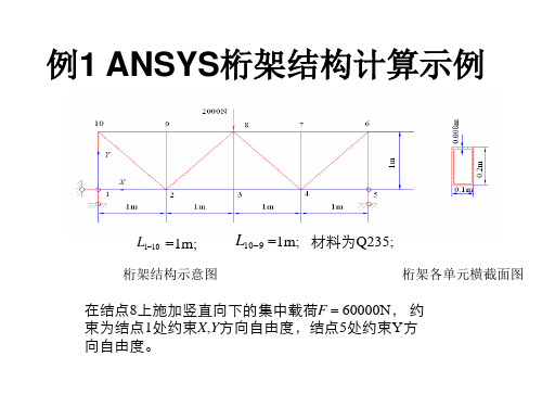例1 ANSYS桁架结构计算示例