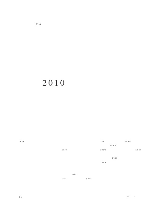 2010年全省农业综合开发工作综述