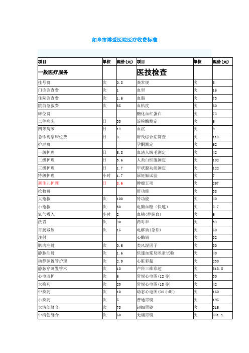 如皋市博爱医院医疗收费标准