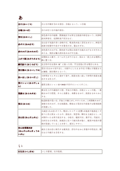 石材相关日语