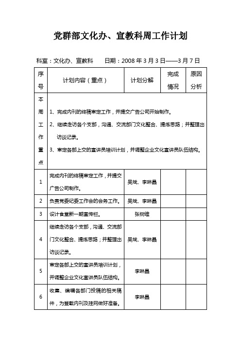 2008年每周工作计划3月3日——3月7日