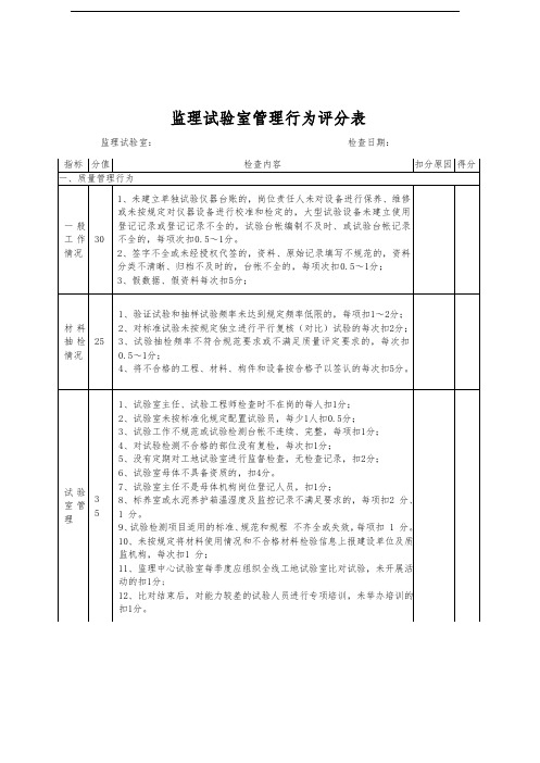 监理试验室管理行为评分表