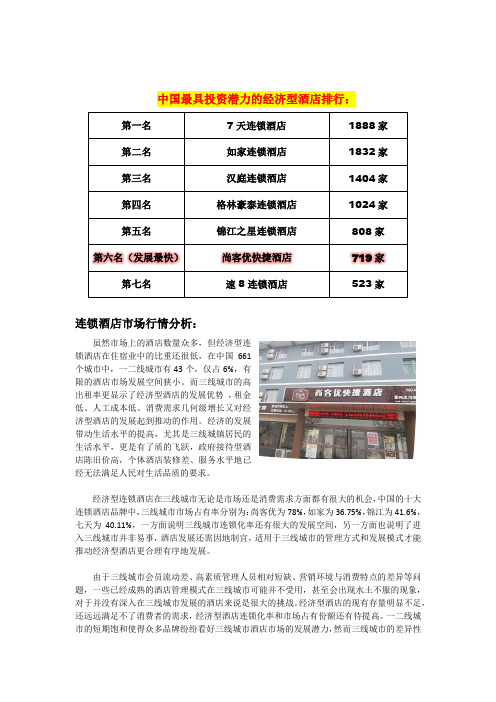 中国最具投资潜力的经济型酒店排行