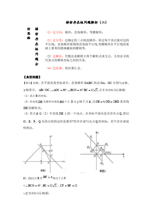 梯形存在性问题