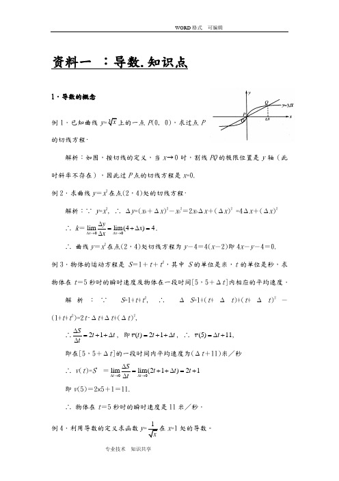 导数典型例题讲解
