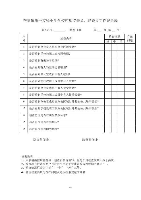 学校控烟监督员、巡查员工作记录表