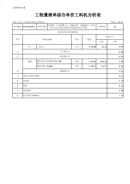 工程量清单综合单价工料机分析表