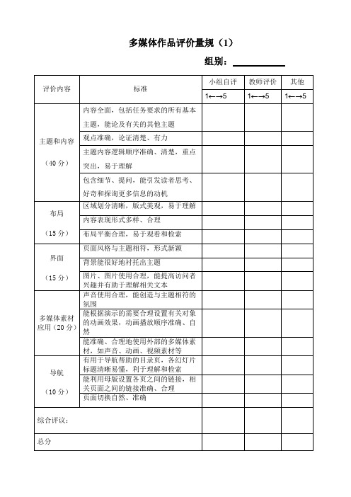 多媒体作品评价量规(自评及教师评价)