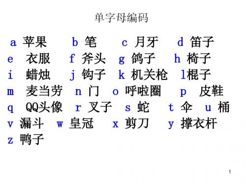 第3次课讲义 相似比较法、归纳组块法、语音法、综合法