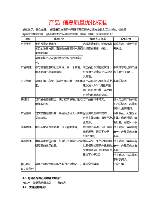 产品 信息质量优化标准(阿里巴巴干货)