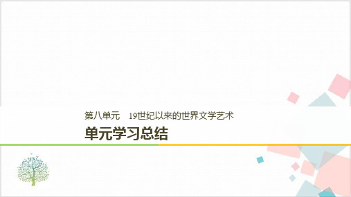 新高中历史第八世纪以来的世界文学艺术新人教版必修-ppt下载