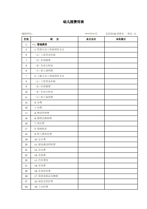 【幼儿园财务管理】费用表