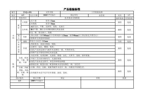 产品检验标准