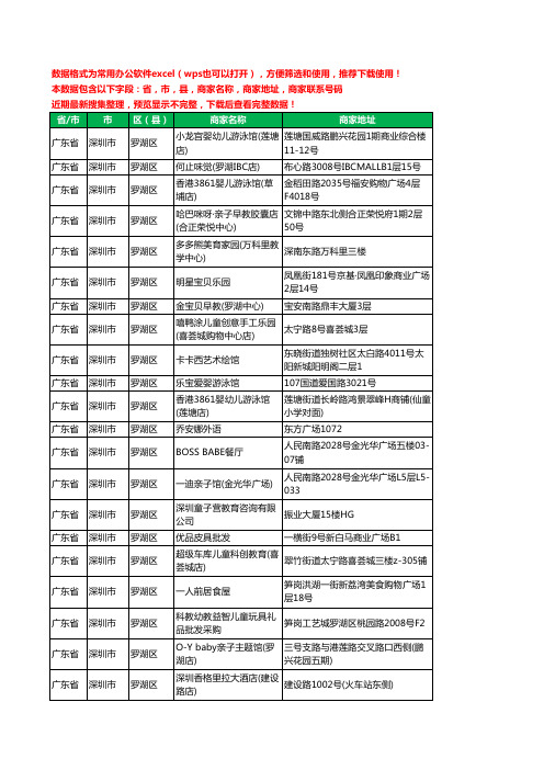 2020新版广东省深圳市罗湖区亲子服务工商企业公司商家名录名单黄页联系电话号码地址大全50家
