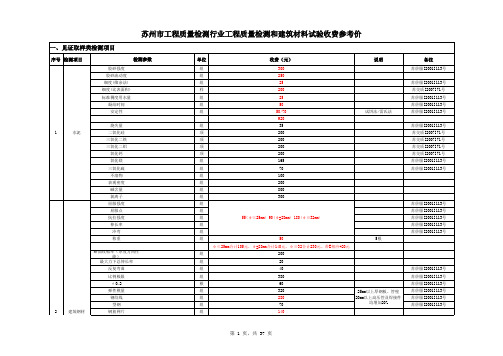 苏州市建设工程质量检测行业收费参考价xlsx