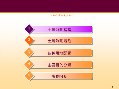 土地利用结构与布局教学ppt课件
