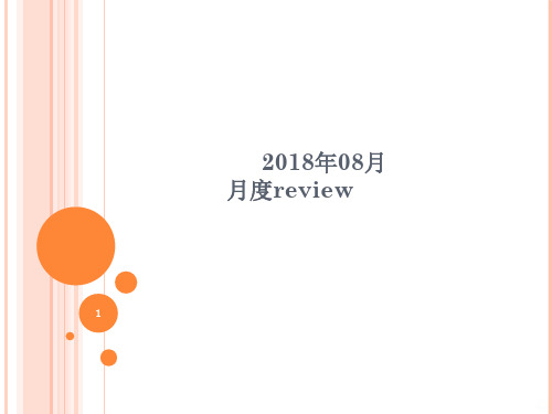 健身房计划总结PPT课件
