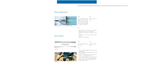 预绞式导线耐张线夹